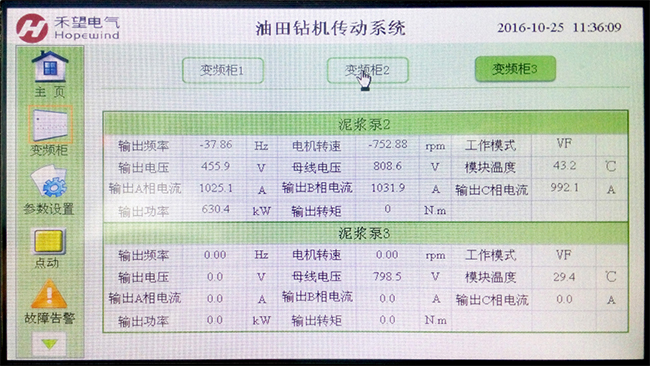 HD2000水冷多传变频器通过石油钻井验收测试 (1).jpg