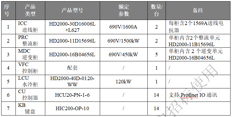 微信图片_20230227162123.png