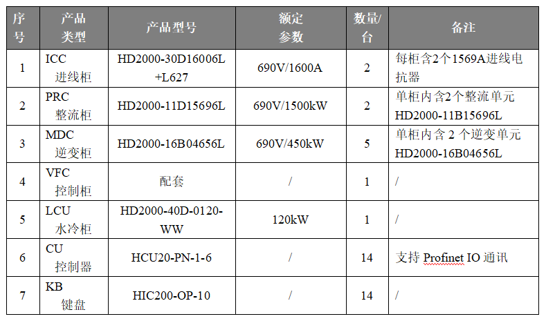 微信图片_20230228132316.png